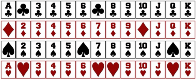 Flashboard portion of the DINGO main screen